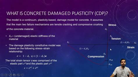 We aim to develop computationally efficient <strong>damage plasticity</strong> models for modelling the failure of cohesive frictional materials subjected to multiaxial stress states. . Simplified damage plasticity model for concrete